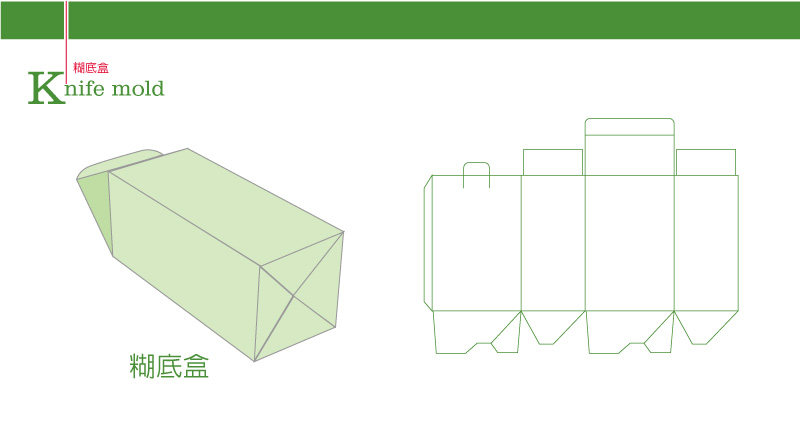 自動糊底禮盒包裝設計