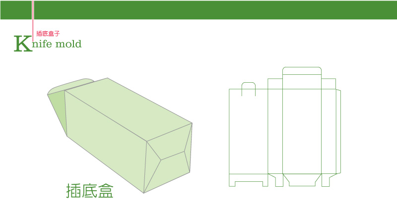 A型禮盒包裝設計:插底盒、日本底盒