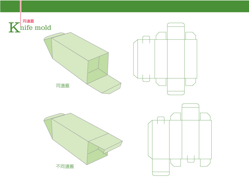 B型禮盒包裝設計:雙蓋盒(飛機盒)